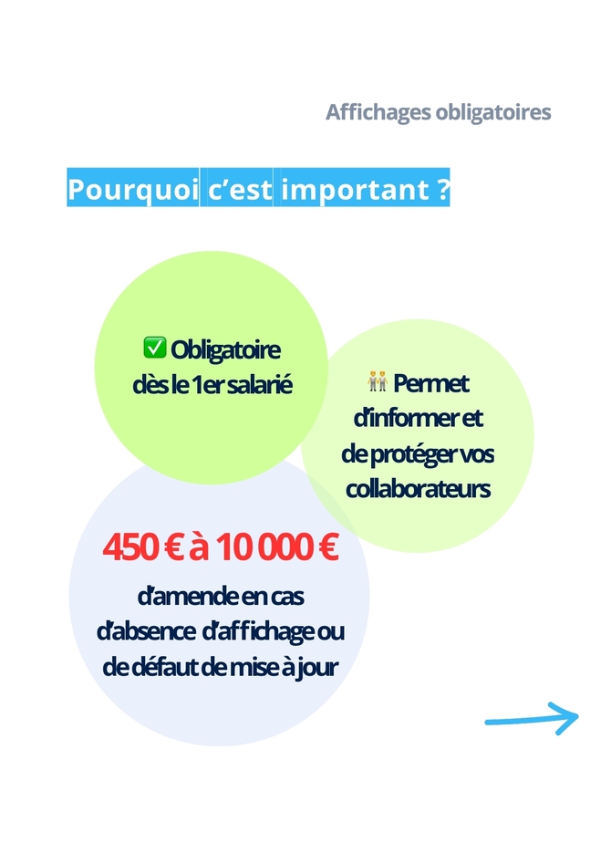 🎠-Carrousel-Affichages-obligatoires_page-0002