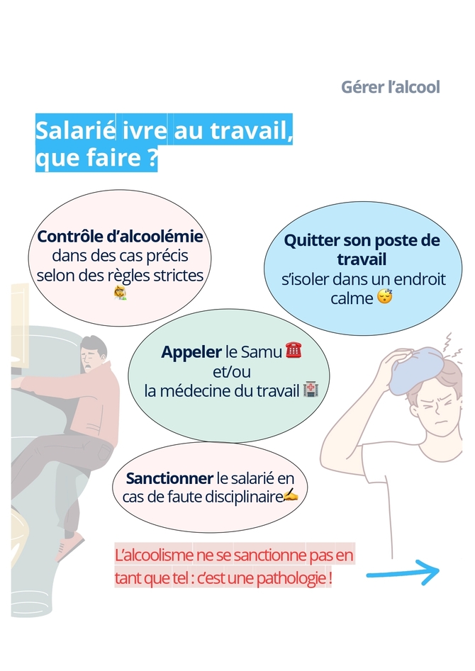 🎠-Carrousel-Lalcool-sur-le-lieu-de-travail_page-0006