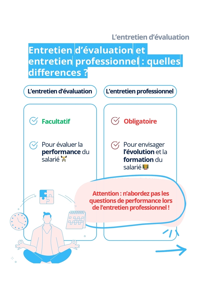 🎠-Carrousel-Lentretien-devaluation_page-0002