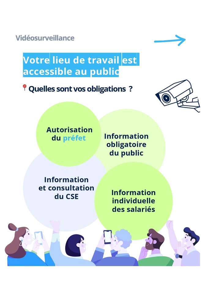 🎠-Carrousel-Videosurveillance_page-0003