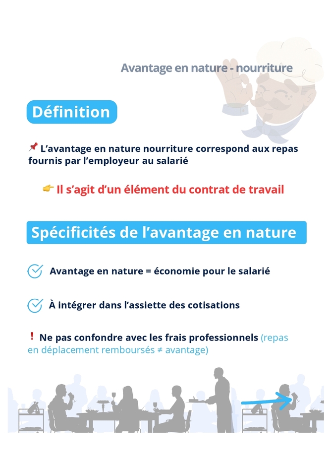 🎠Carrousel-Avantage-en-nature-nourriture_page-0002