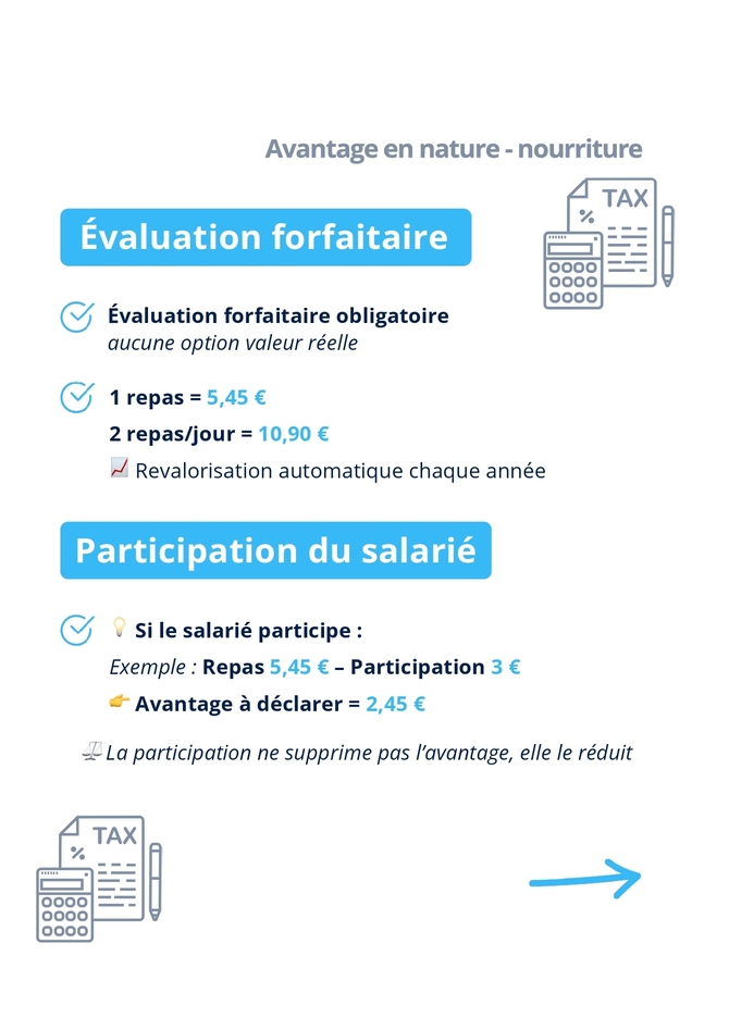 🎠Carrousel-Avantage-en-nature-nourriture_page-0003