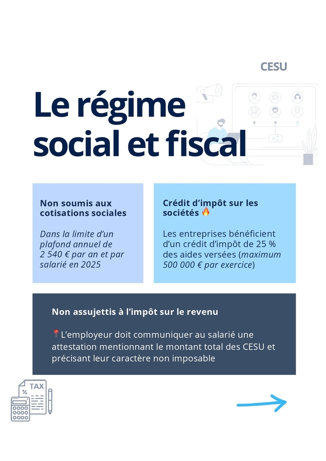 🎠Carrousel-CESU_page-0004