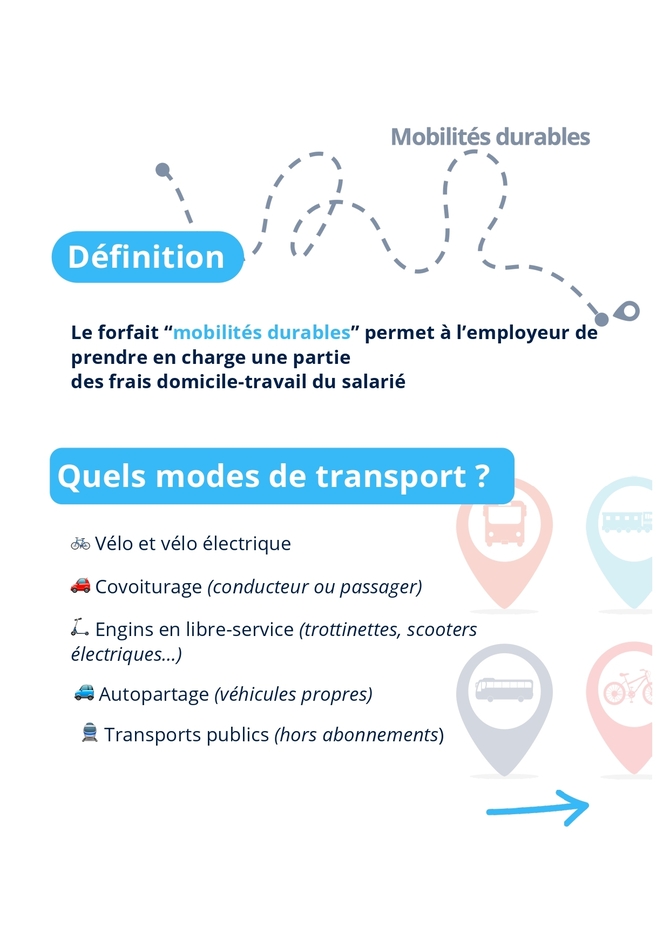 🎠Carrousel-Mobilite-durables_page-0002