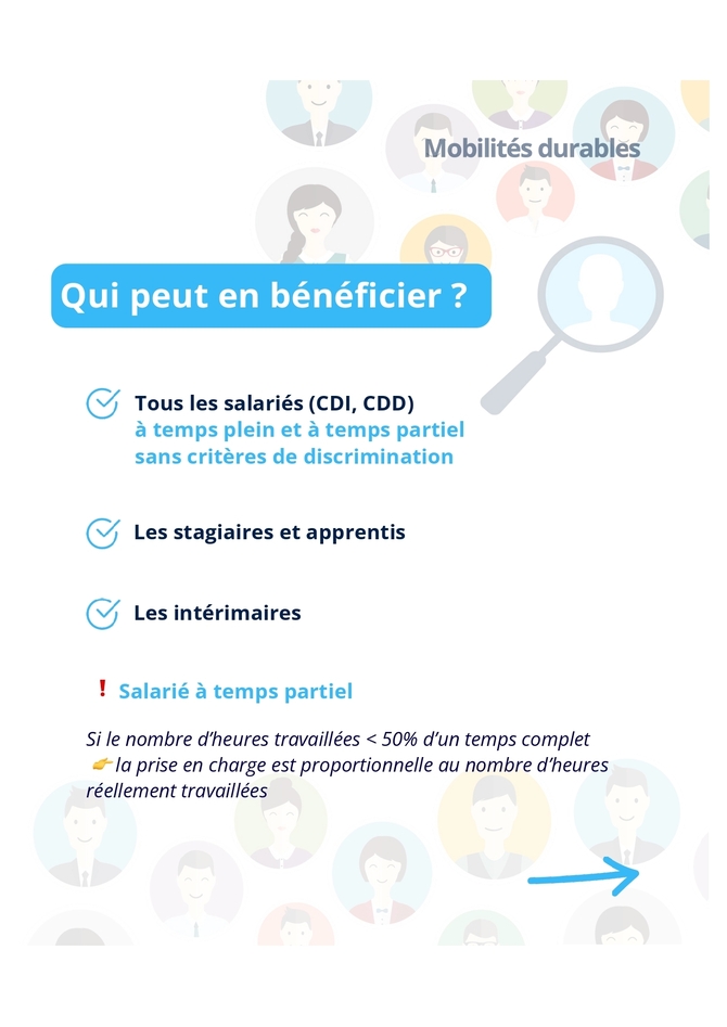 🎠Carrousel-Mobilite-durables_page-0003