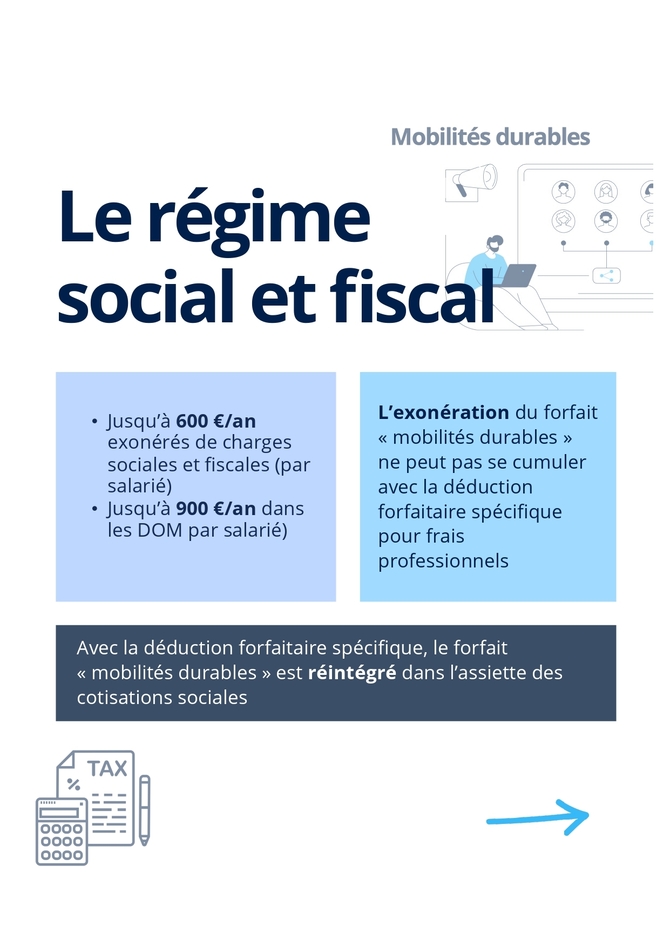 🎠Carrousel-Mobilite-durables_page-0005