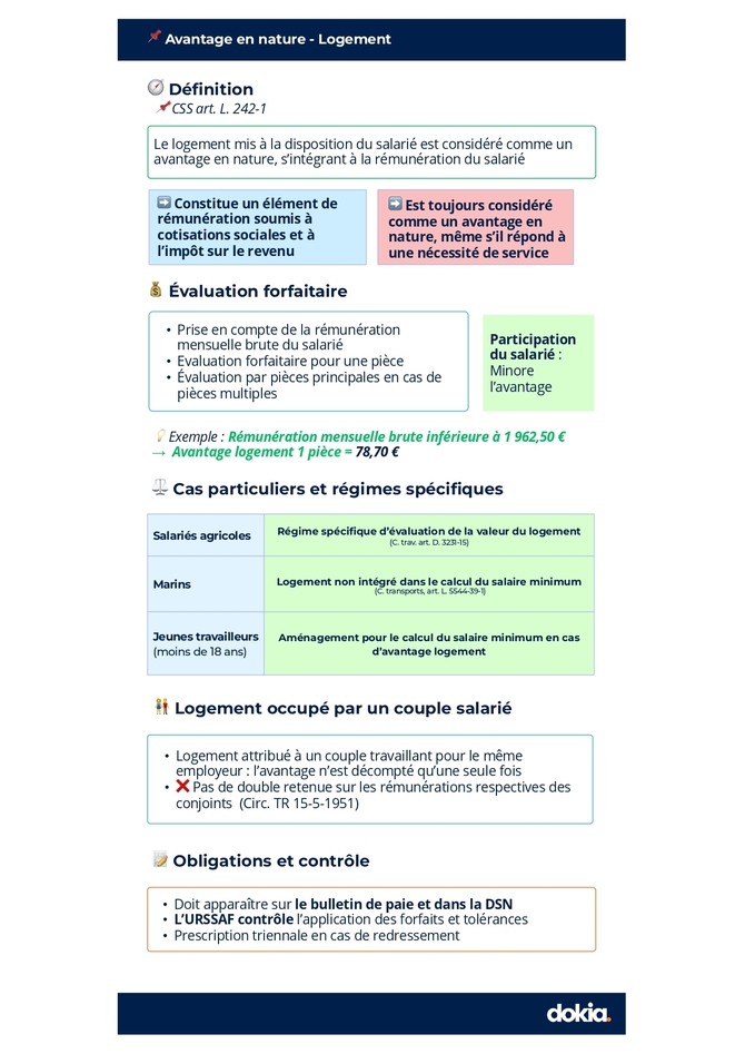 💡Fiche-pratique-AN-Logement_page-0001