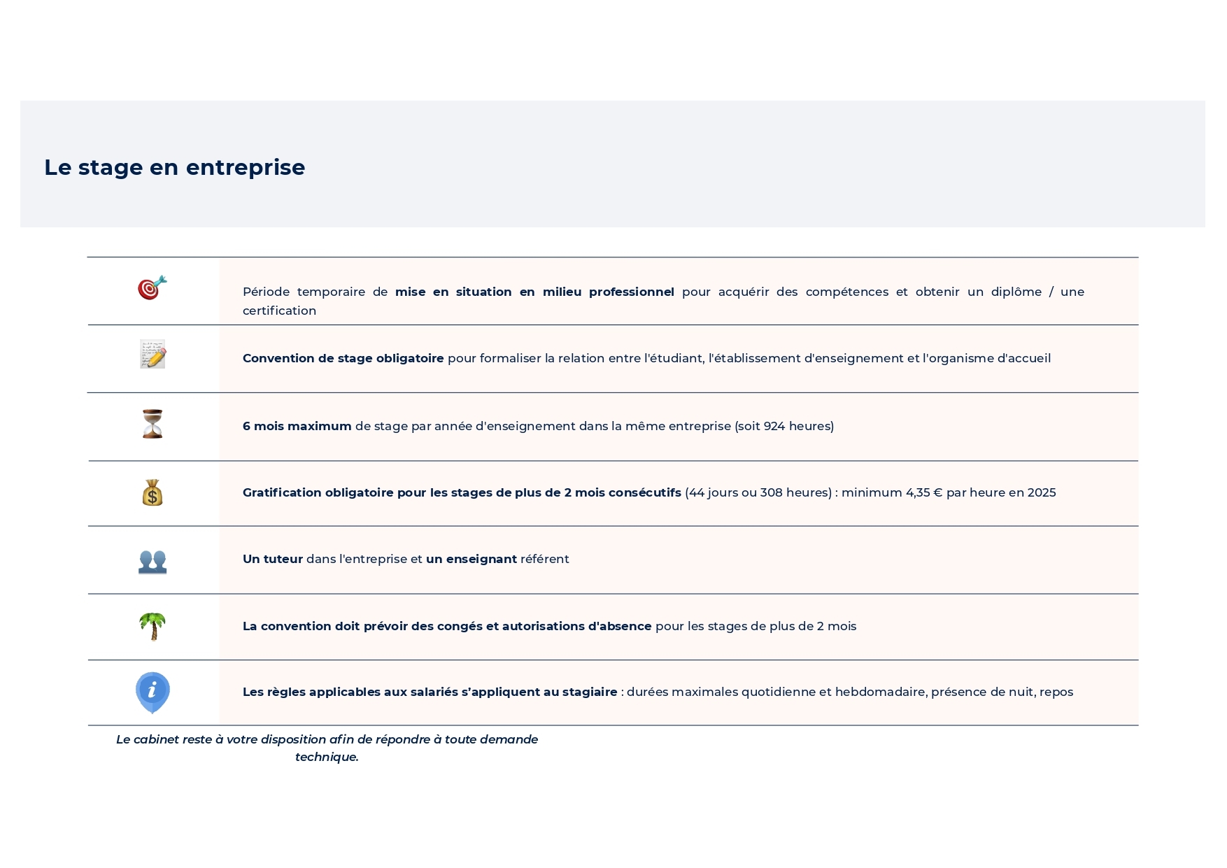 📙VERSION-MARQUE-BLANCHE-PPT-–💡-Fiche-pratique-–-Le-stage-en-entreprise_page-0001