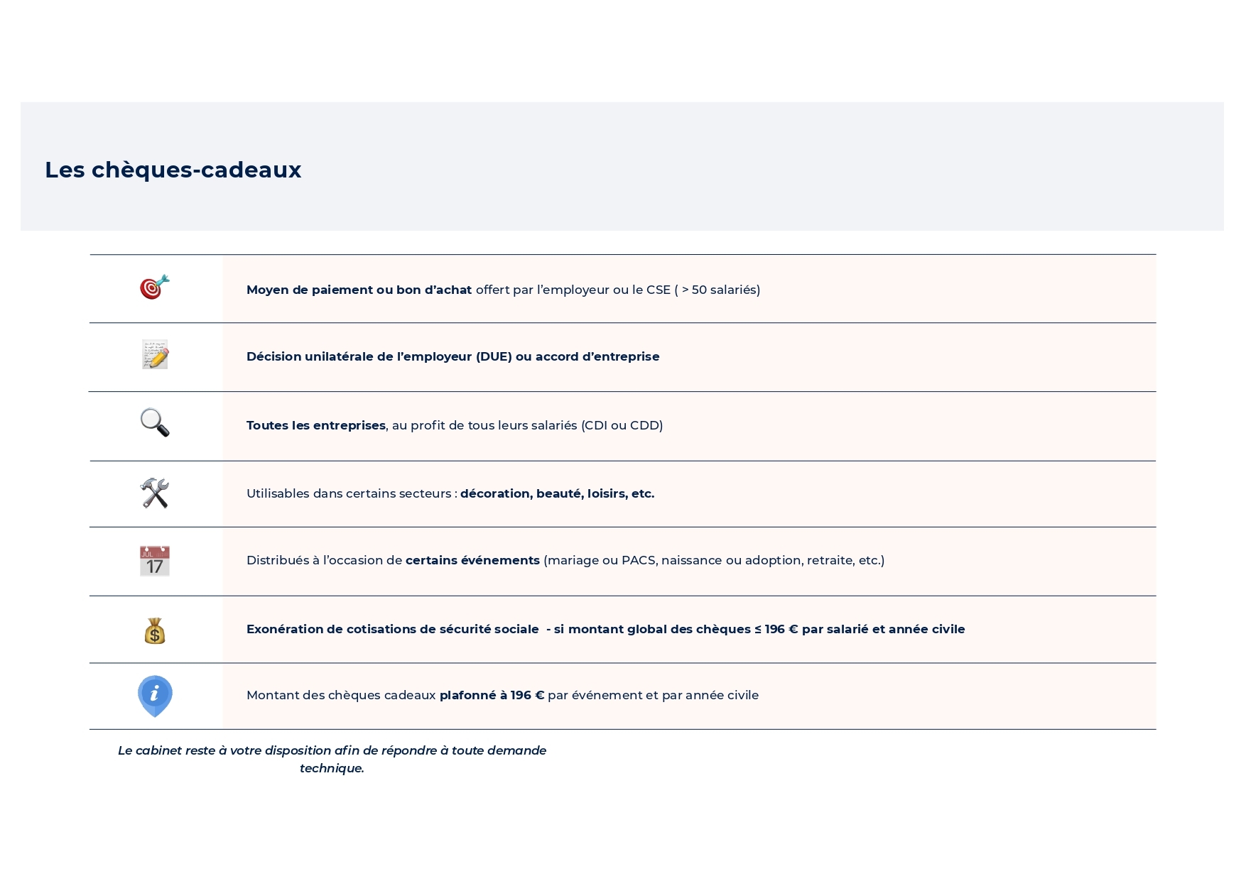 📙VERSION-MARQUE-BLANCHE-PPT-–💡-Fiche-pratique-–-Les-cheques-cadeaux_page-0001