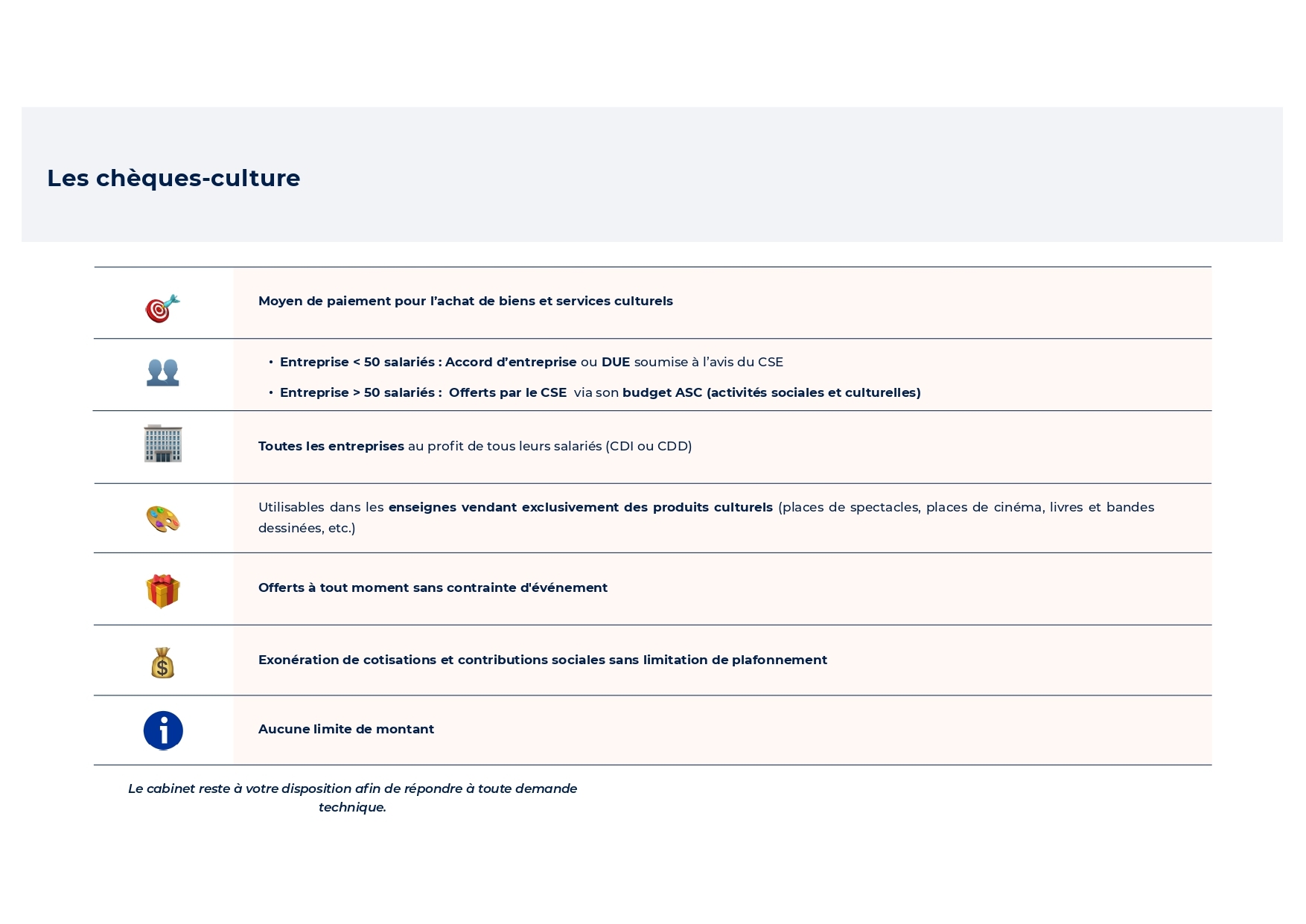 📙VERSION-MARQUE-BLANCHE-PPT-–💡-Fiche-pratique-–-Les-cheques-culture_page-0001