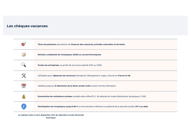 📙VERSION-MARQUE-BLANCHE-PPT-–💡-Fiche-pratique-–-Les-cheques-vacances_page-0001