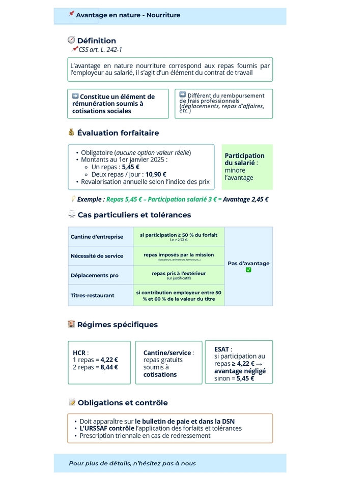 VERSION-MB-🧾Fiche-pratique-AN-Nourriture_page-0001