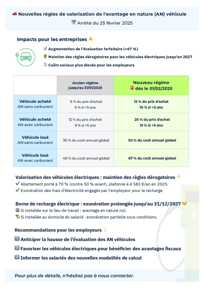 VERSION-MB-Fiche-pratique-AN-Vehicule_page-0001