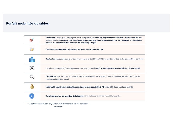 VERSION-MB-fiche-pratique-Forfait-mobilites-durables-1_page-0001